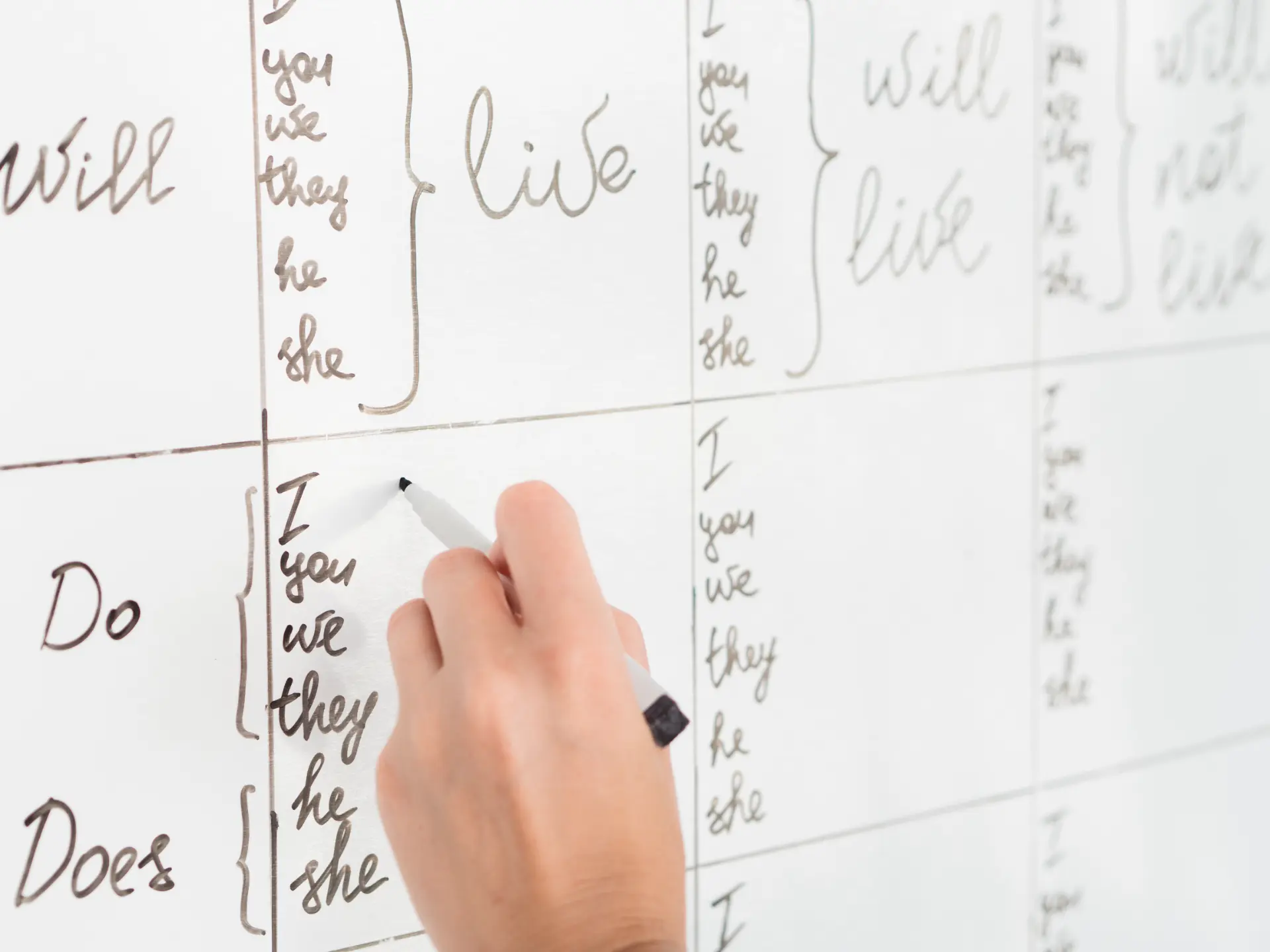 Quadro branco com tempos verbais e exemplos de palavras em inglês com X escritos à mão.